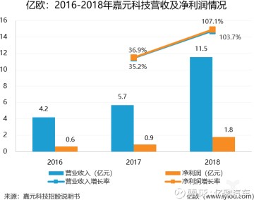 2028sports- 朗斯启用AI训练分析系统，科技手段提升备战效率  